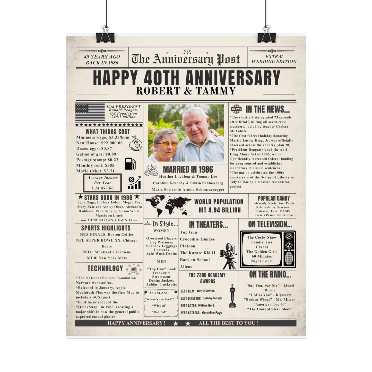40 Year Anniversary Poster - Married in 1986 - Customizable Headline and Image