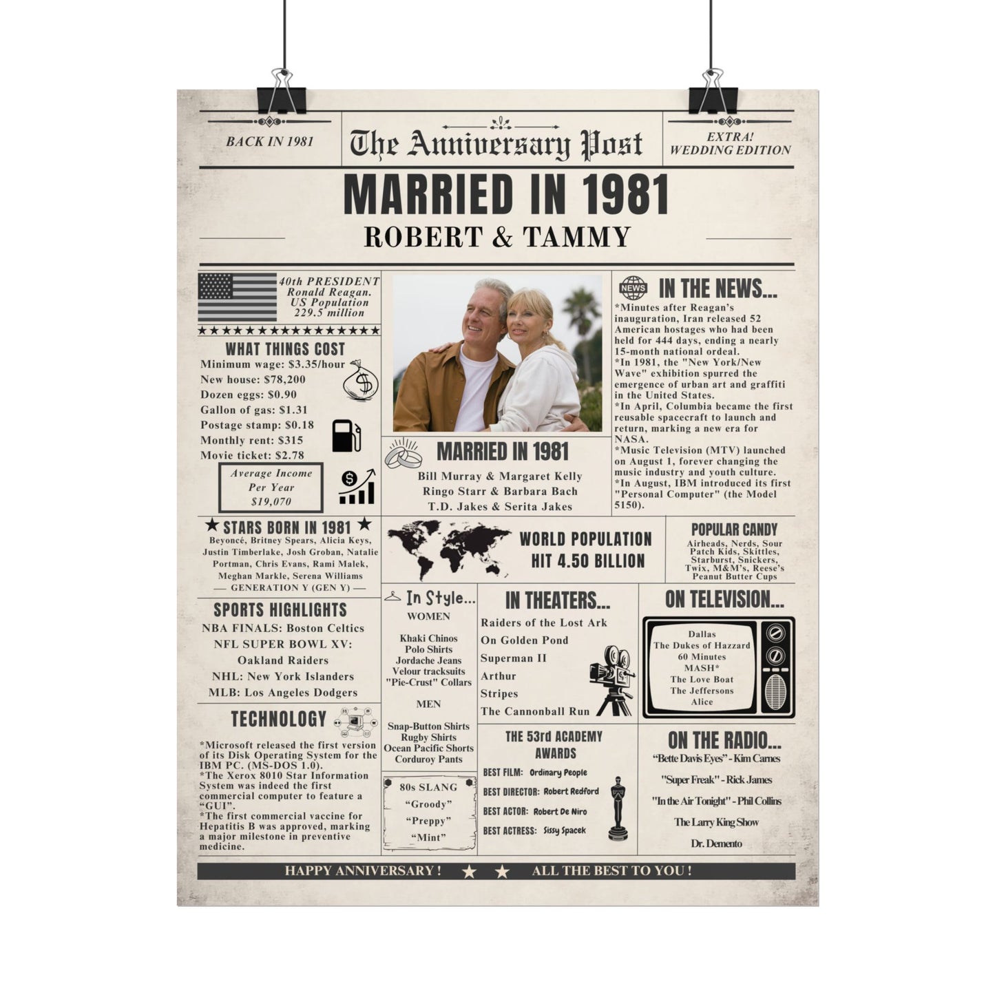 Married in 1981 - Customizable Headline and Image