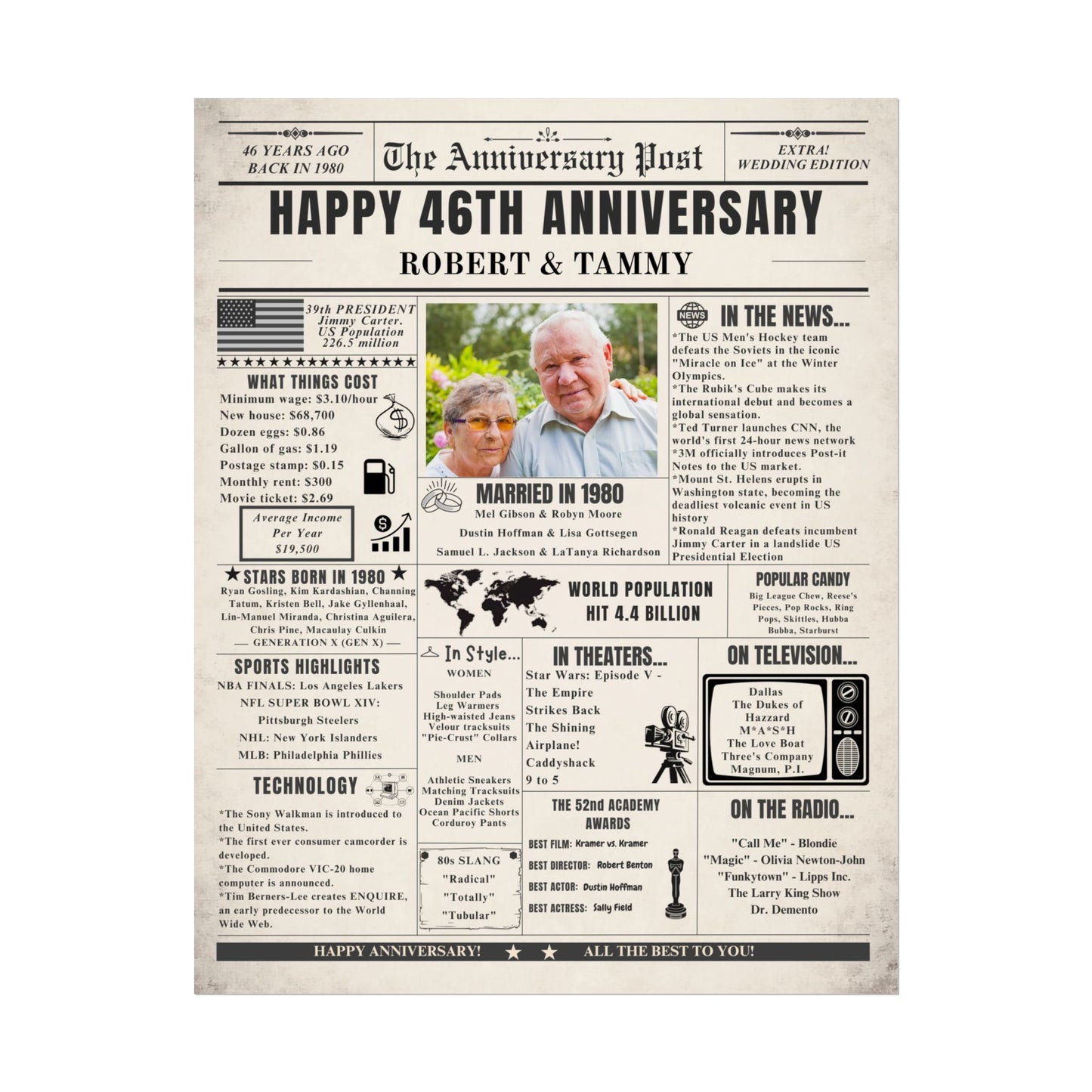 48 Year Anniversary Poster - Married in 1980 - Customizable Headline and Image