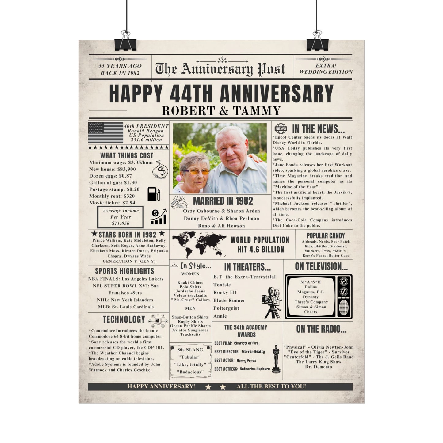 44 Year Anniversary Poster - Married in 1982 - Customizable Headline and Image