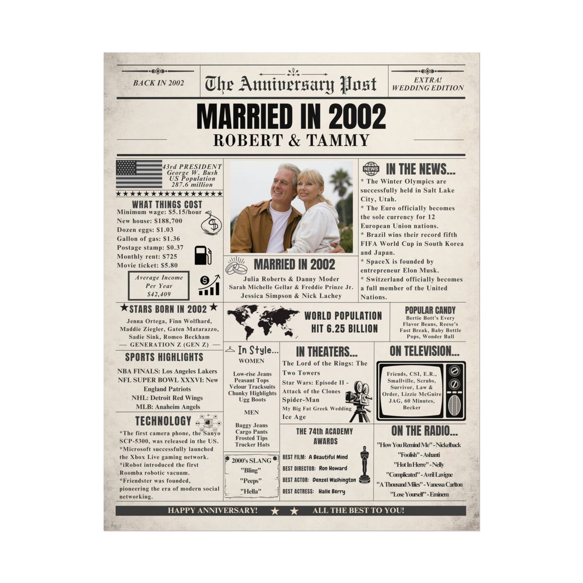 Married in 2002 - Customizable Headline and Image