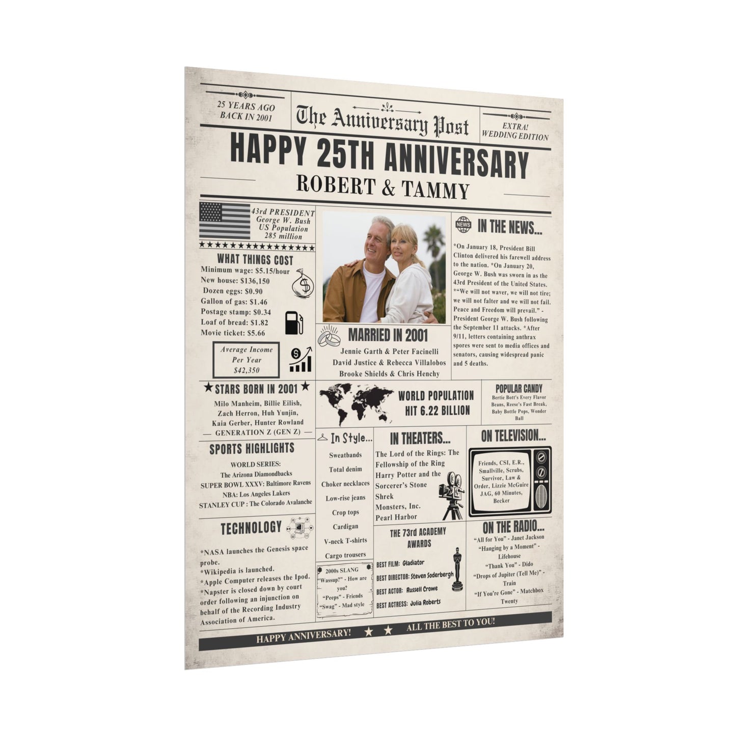 25 Year Anniversary Poster - Married in 2001 - Customizable Headline and Image