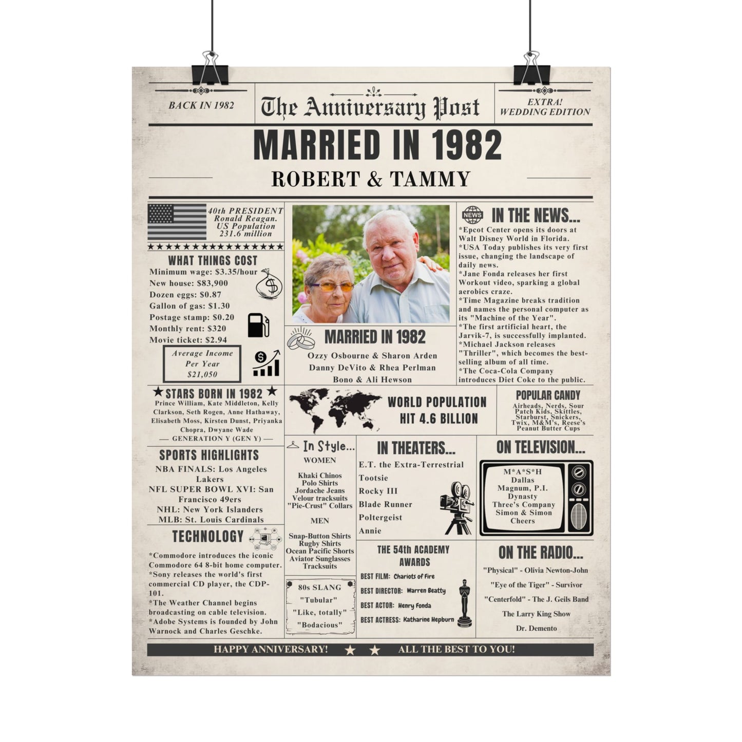 Married in 1982 - Customizable Headline and Image