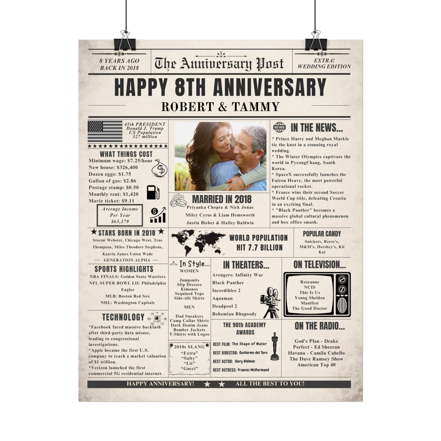 8 Year Anniversary Poster - Married in 2018 - Customizable Headline and Image