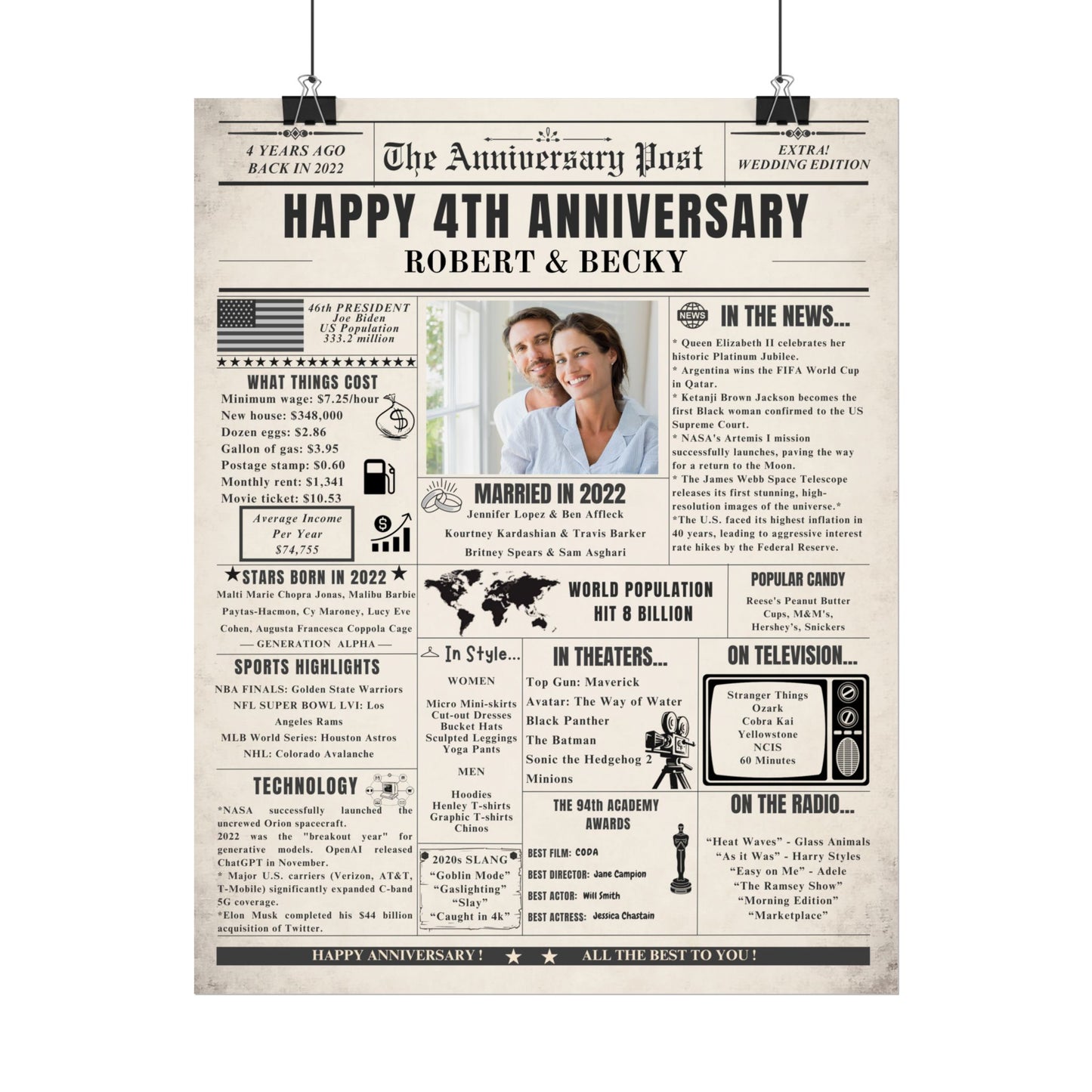 4 Year Anniversary Poster - Married in 2022 - Customizable Headline and Image
