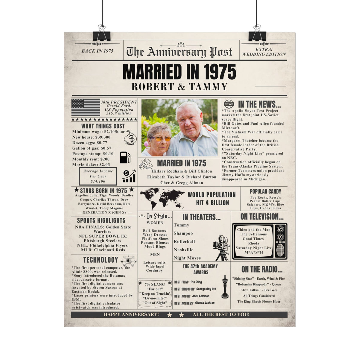 Married in 1975 - Customizable Headline and Image
