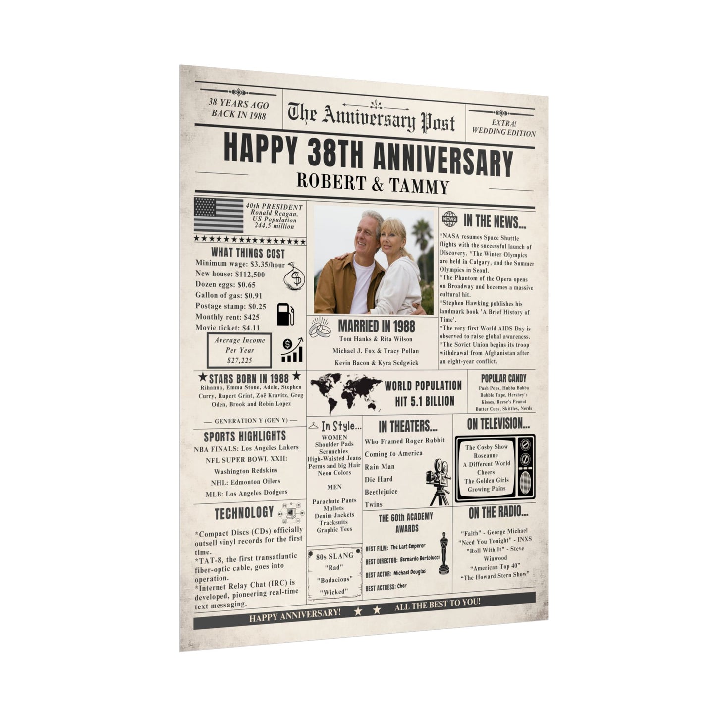 38 Year Anniversary Poster - Married in 1988 - Customizable Headline and Image