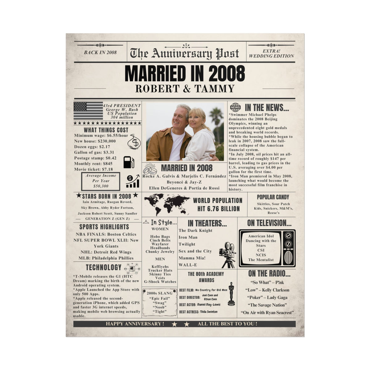 Married in 2008 - Customizable Headline and Image