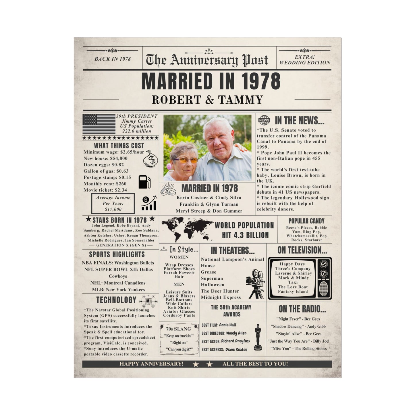 Married in 1978 - Customizable Headline and Image