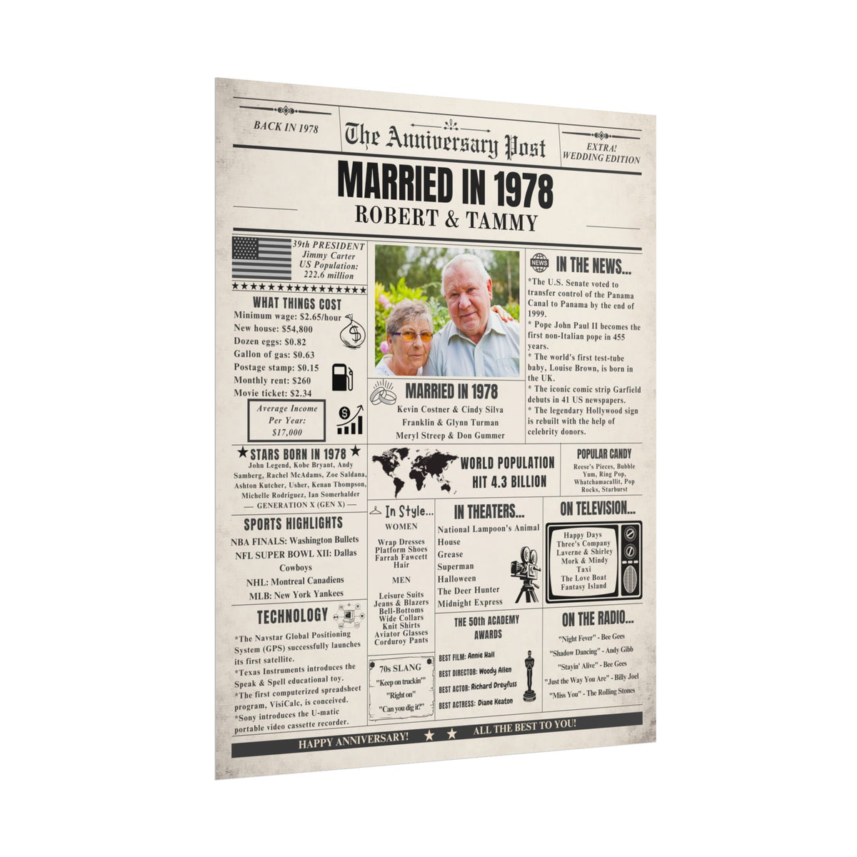 Married in 1978 - Customizable Headline and Image