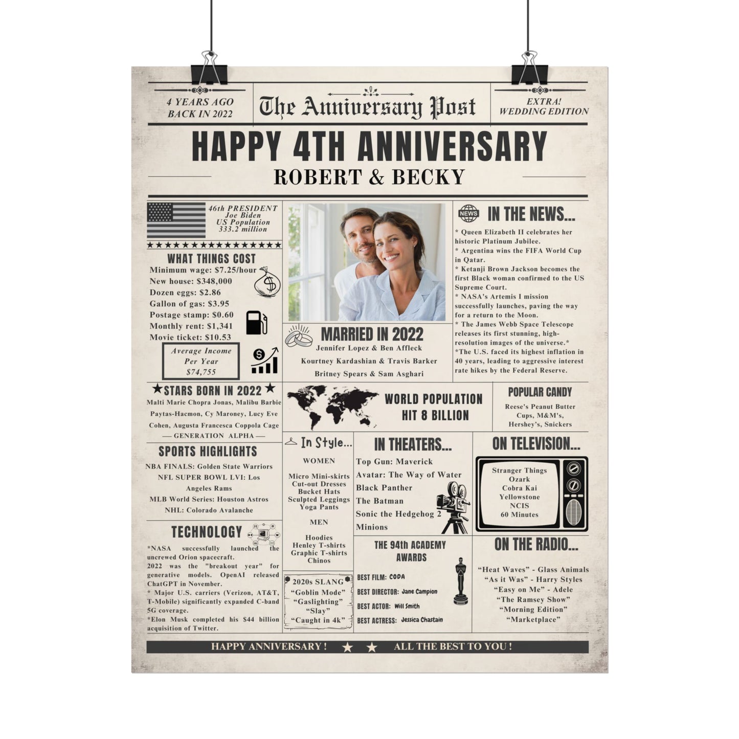 4 Year Anniversary Poster - Married in 2022 - Customizable Headline and Image