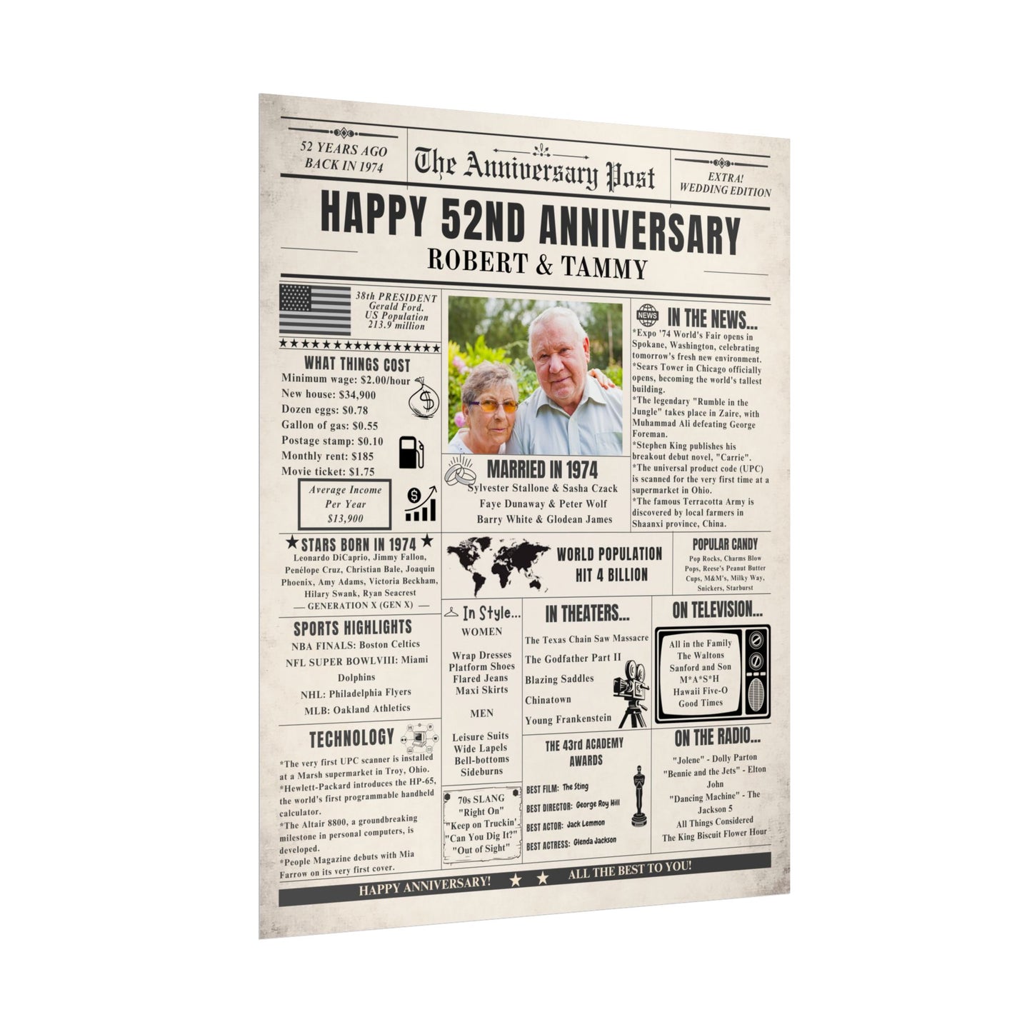 52 Year Anniversary Poster - Married in 1974 - Customizable Headline and Image