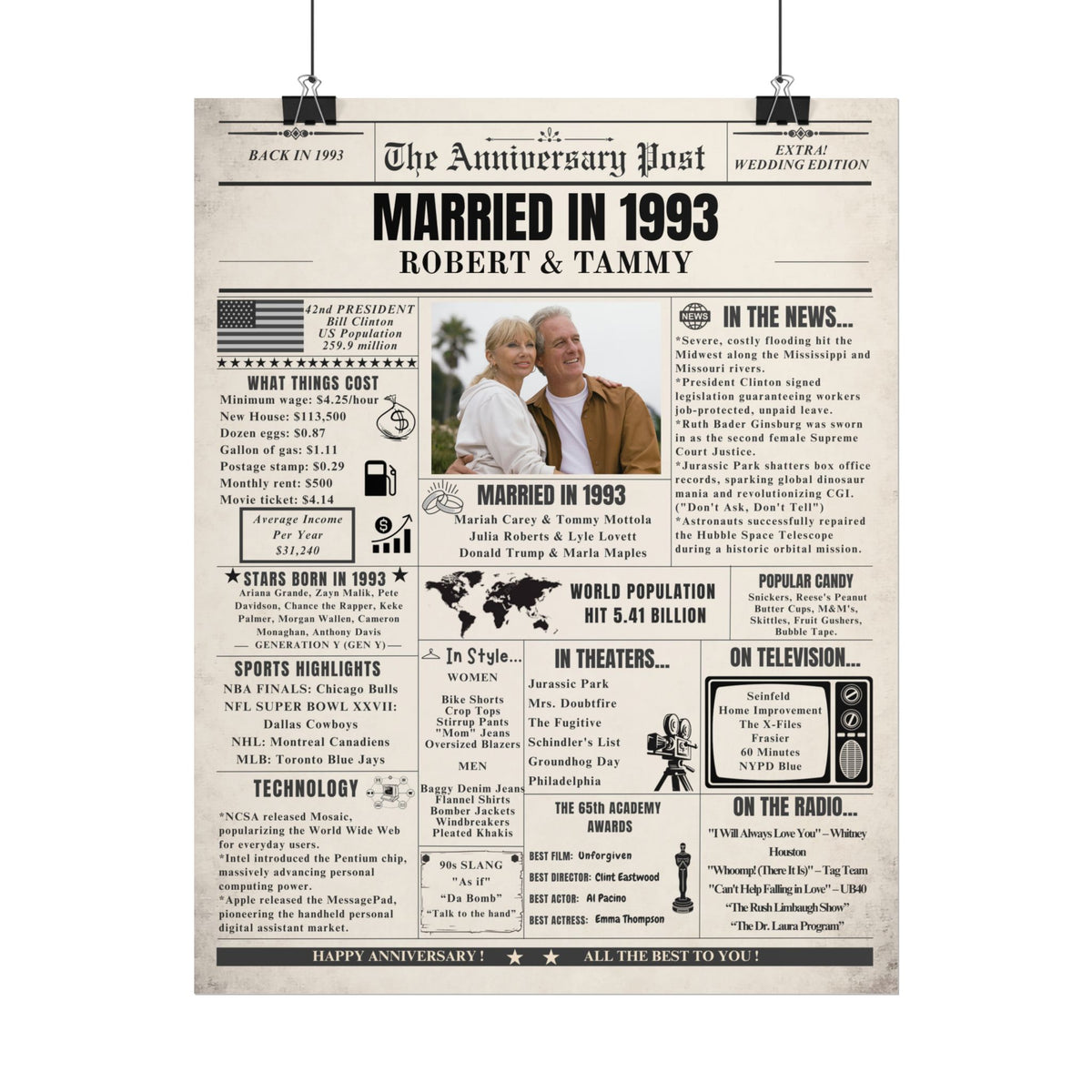 Married in 1993 - Customizable Headline and Image