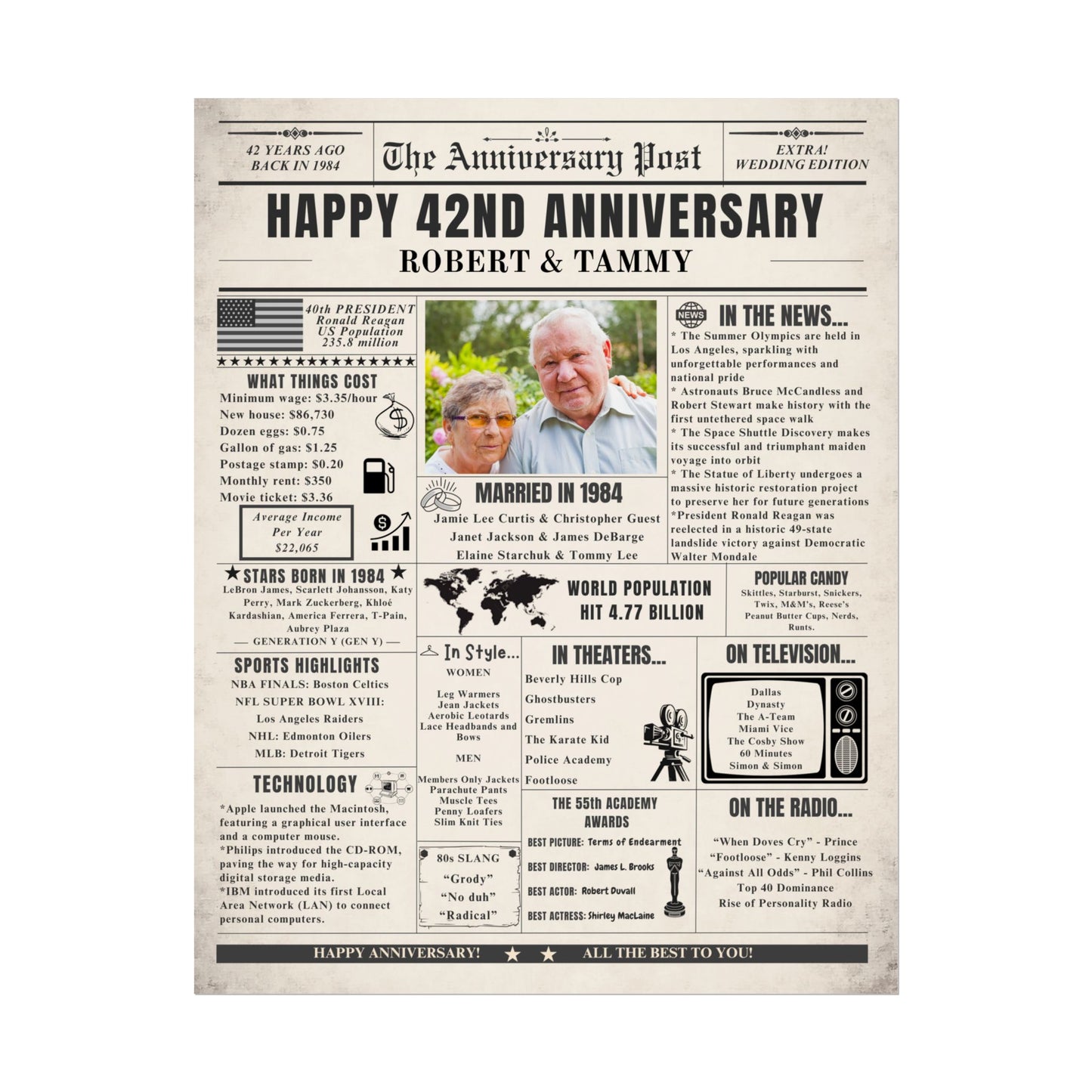 42 Year Anniversary Poster - Married in 1984 - Customizable Headline and Image