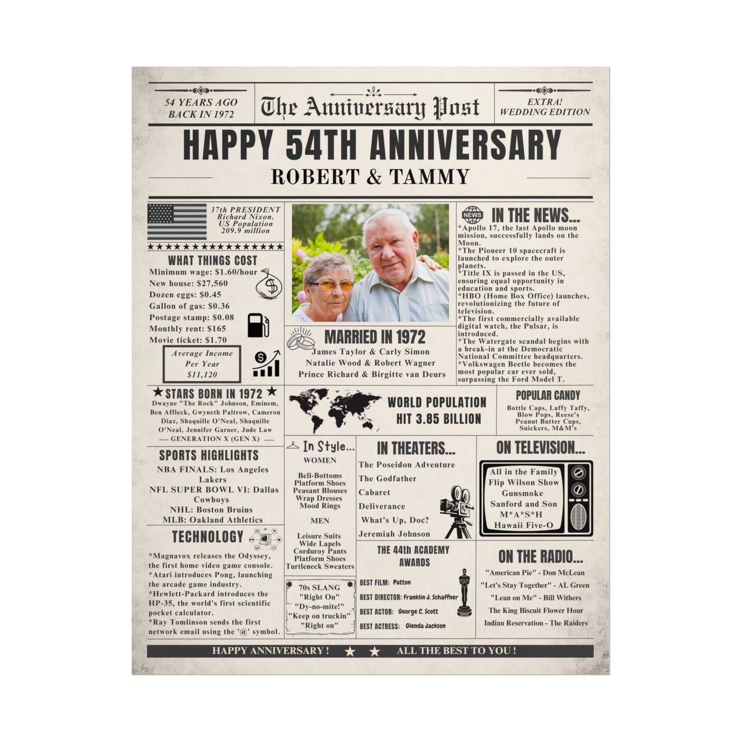 54 Year Anniversary Poster - Married in 1972 - Customizable Headline and Image