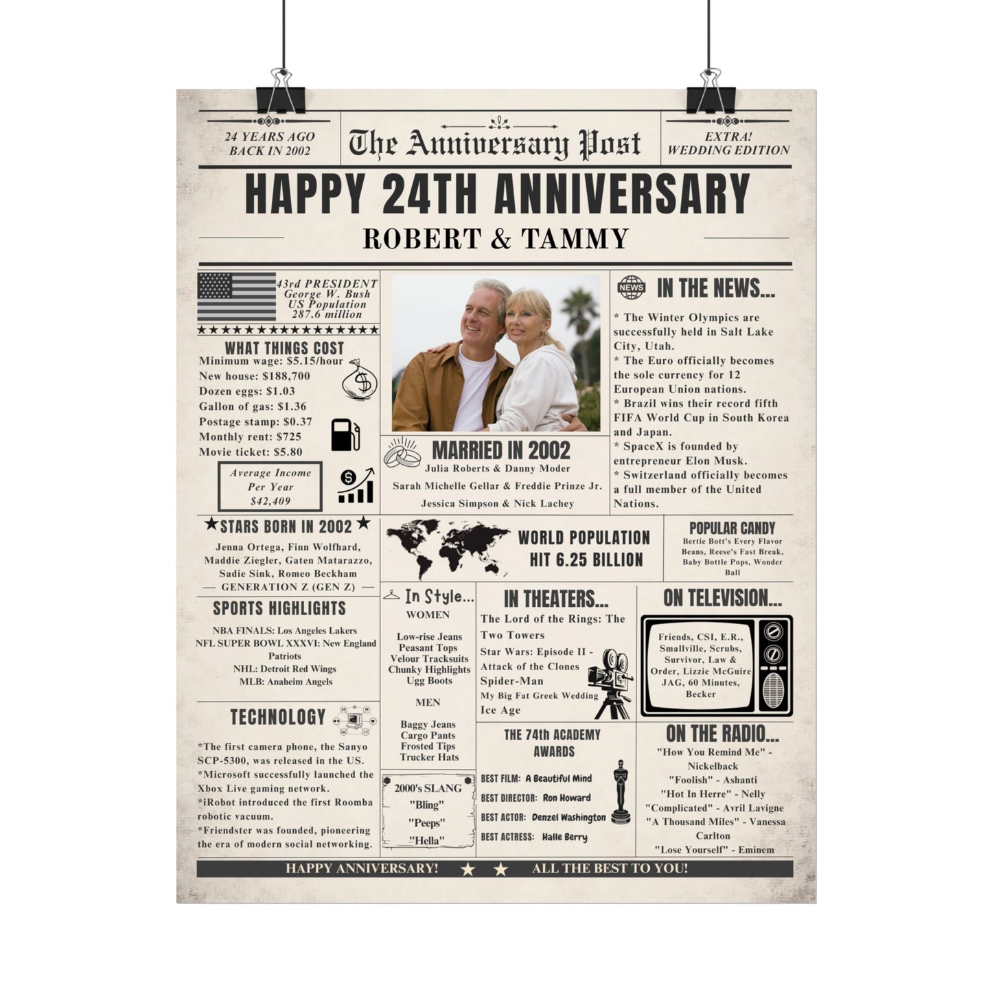 24 Year Anniversary Poster - Married in 2002 - Customizable Headline and Image