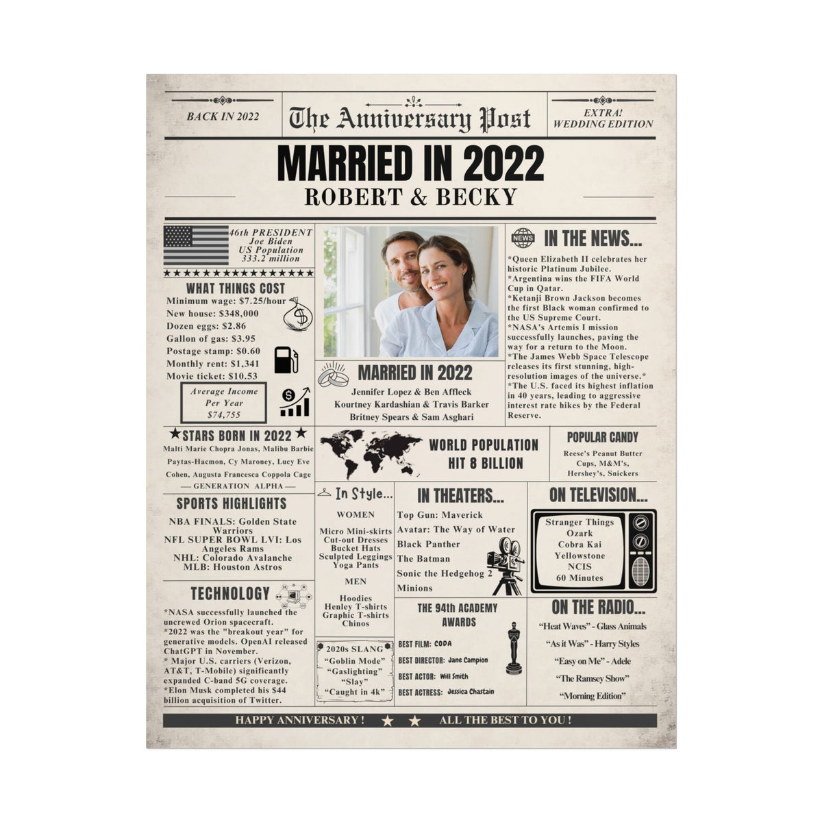 Married in 2022 - Customizable Headline and Image