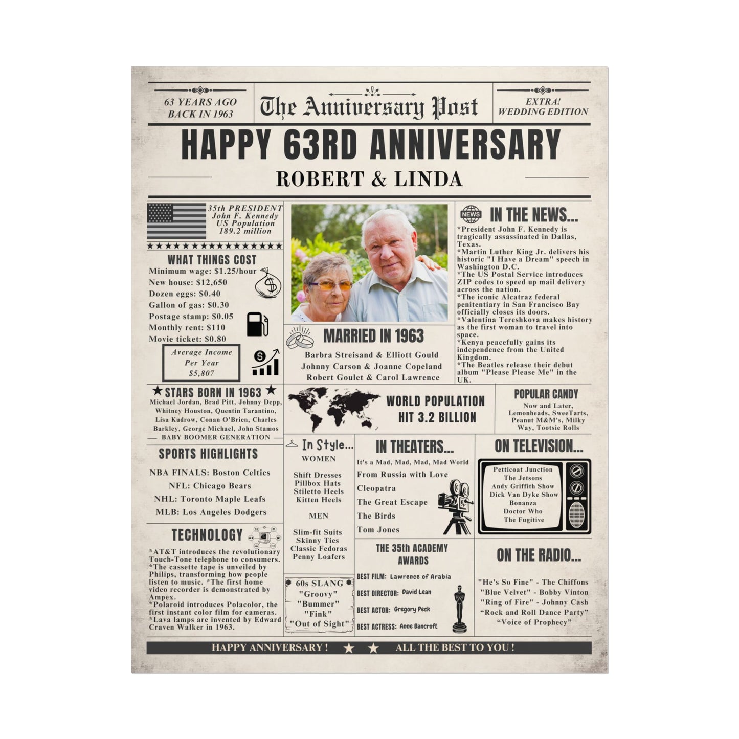 63 Year Anniversary Poster - Married in 1963 - Customizable Headline and Image