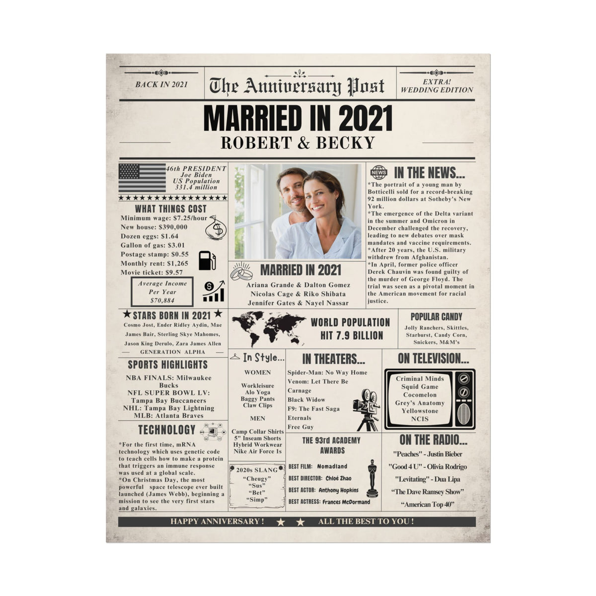 Married in 2021 - Customizable Headline and Image