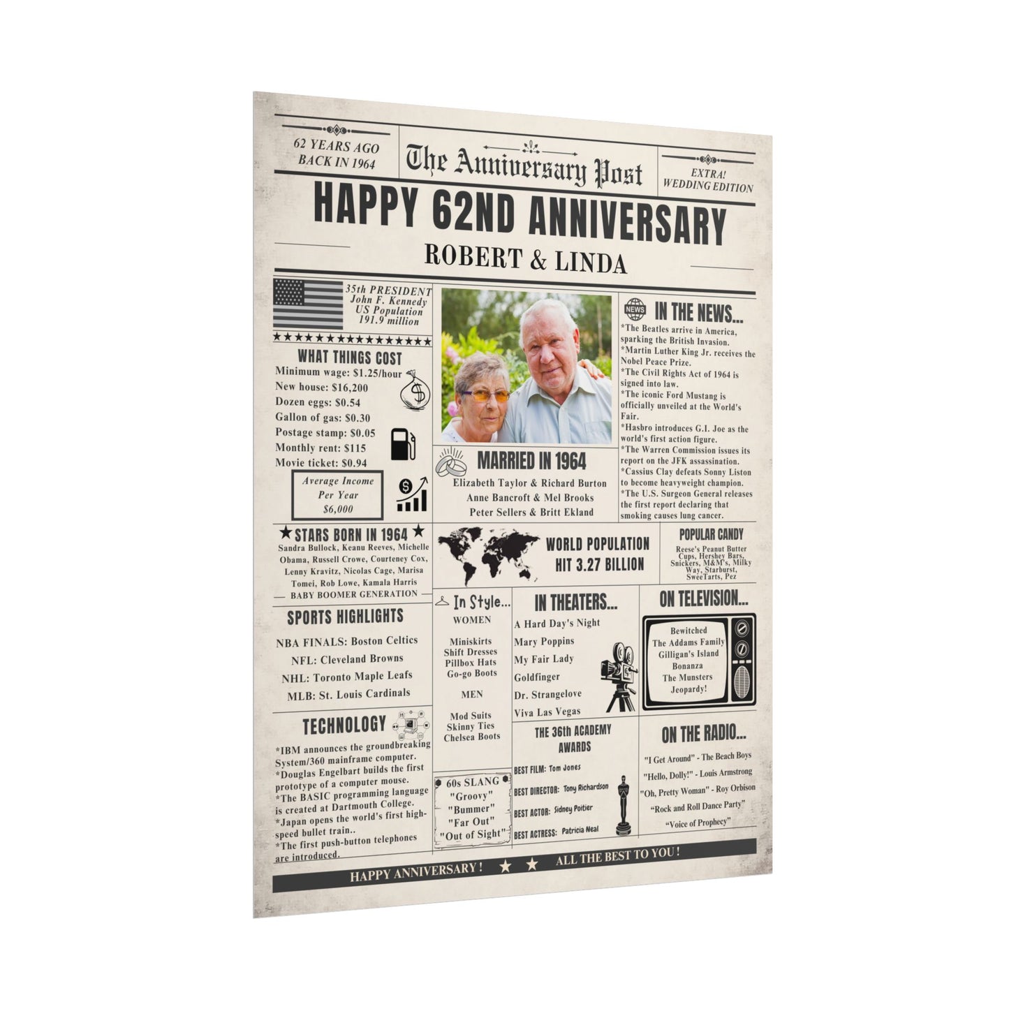 64 Year Anniversary Poster - Married in 1962 - Customizable Headline and Image