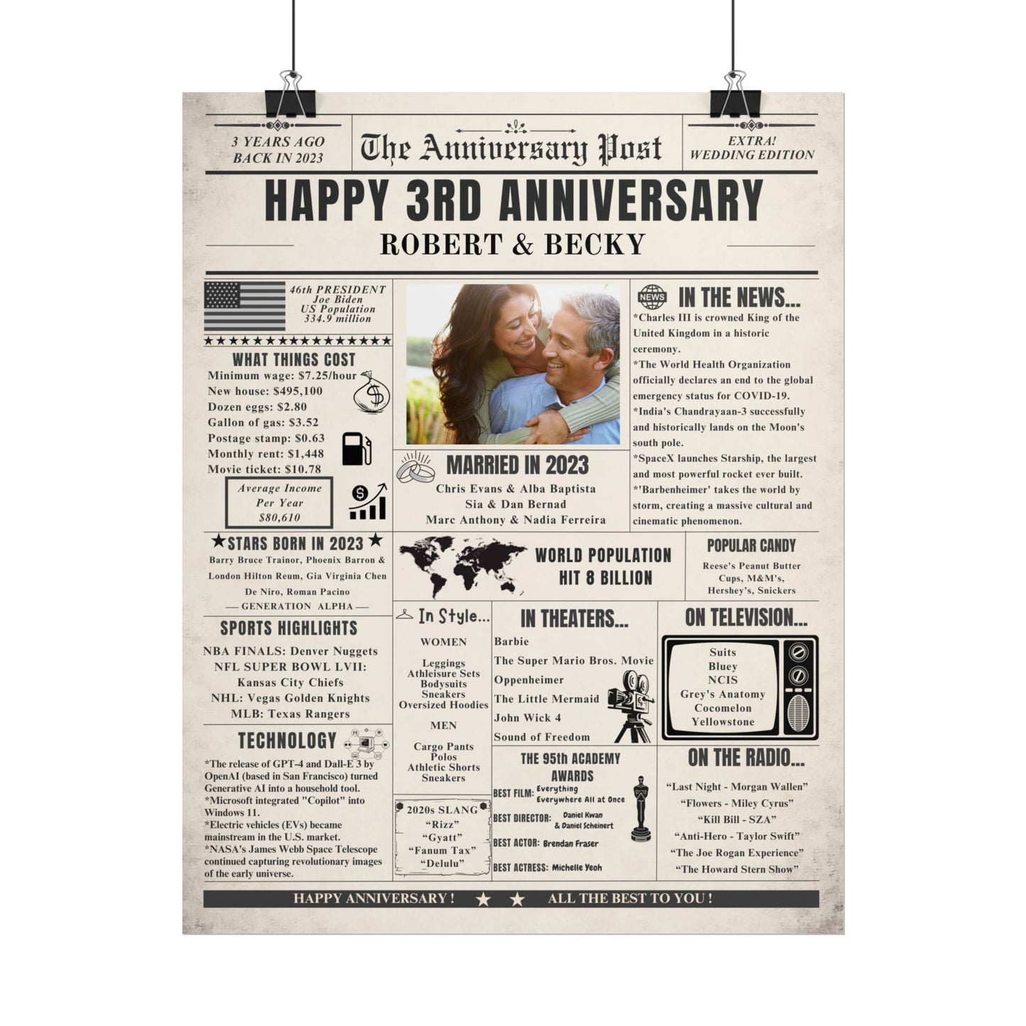 3 Year Anniversary Poster - Married in 2023 - Customizable Headline and Image