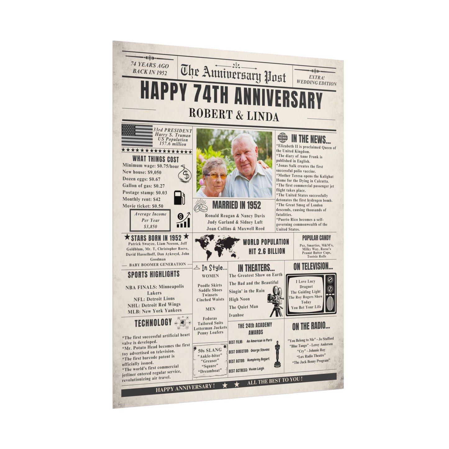 74 Year Anniversary Poster - Married in 1952 - Customizable Headline and Image