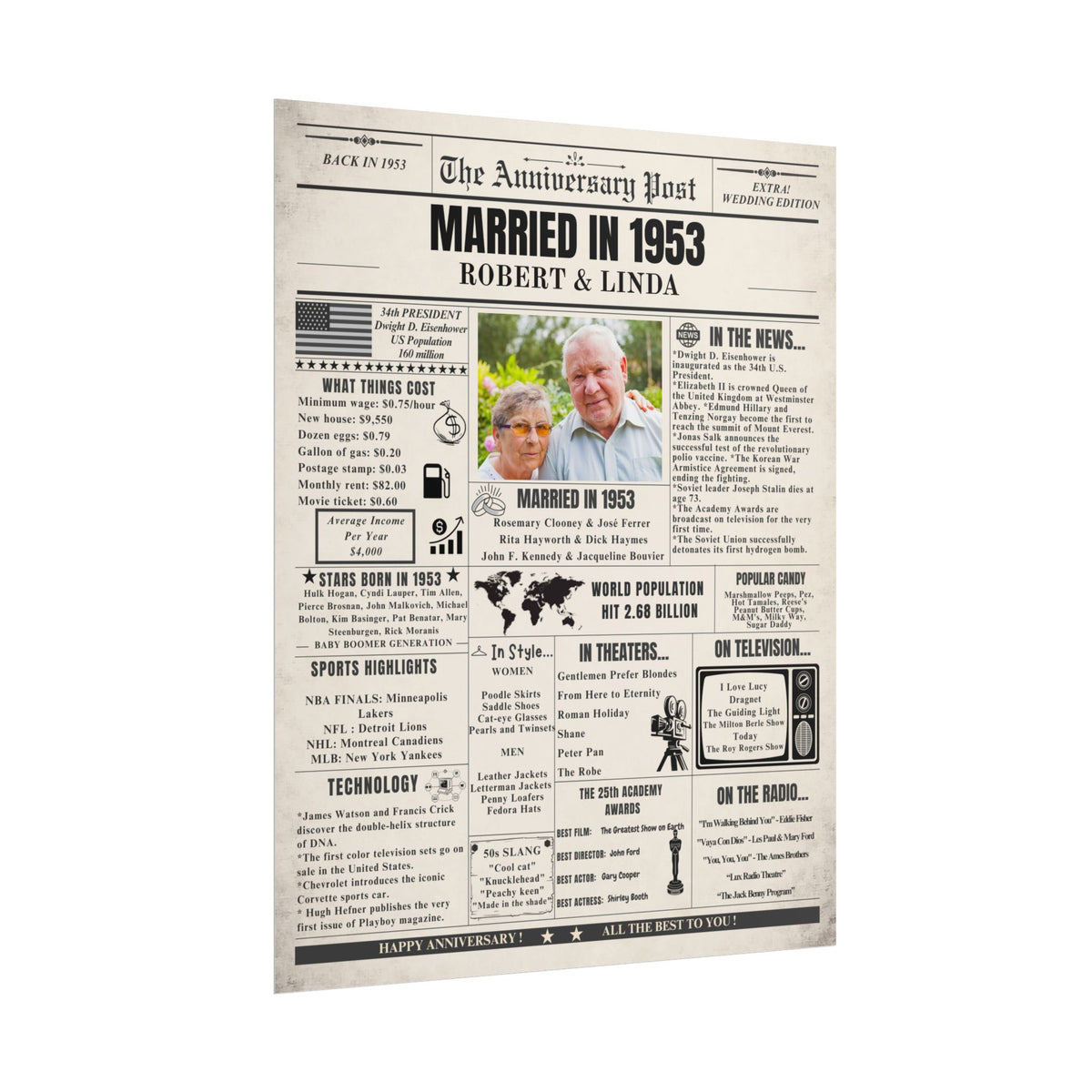 Married in 1953 - Customizable Headline and Image