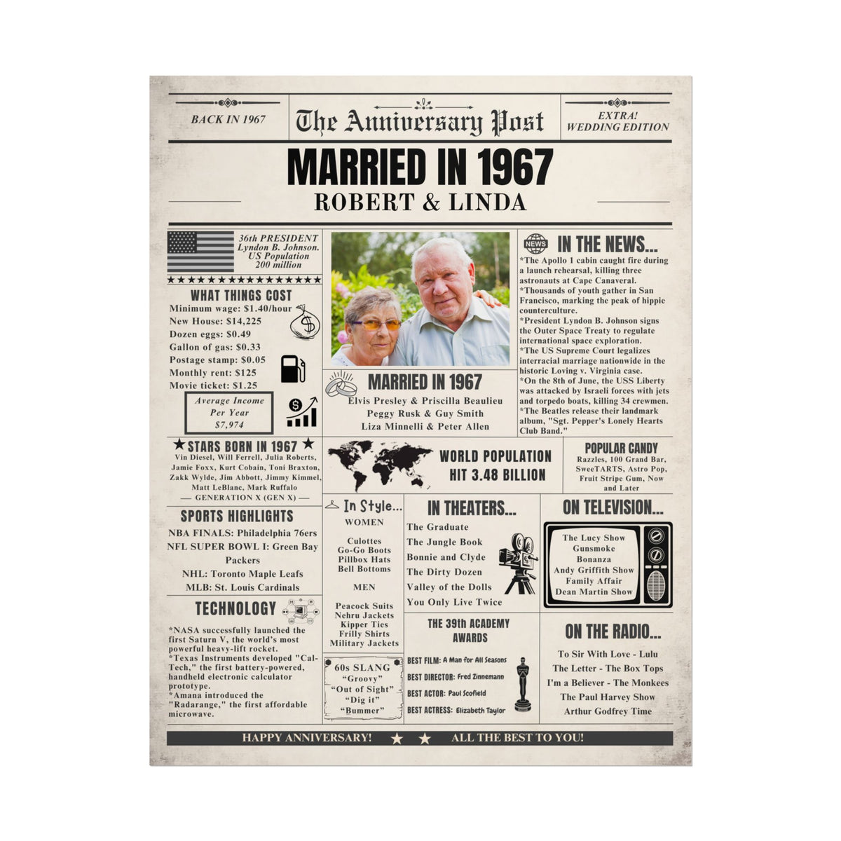 Married in 1967 - Customizable Headline and Image