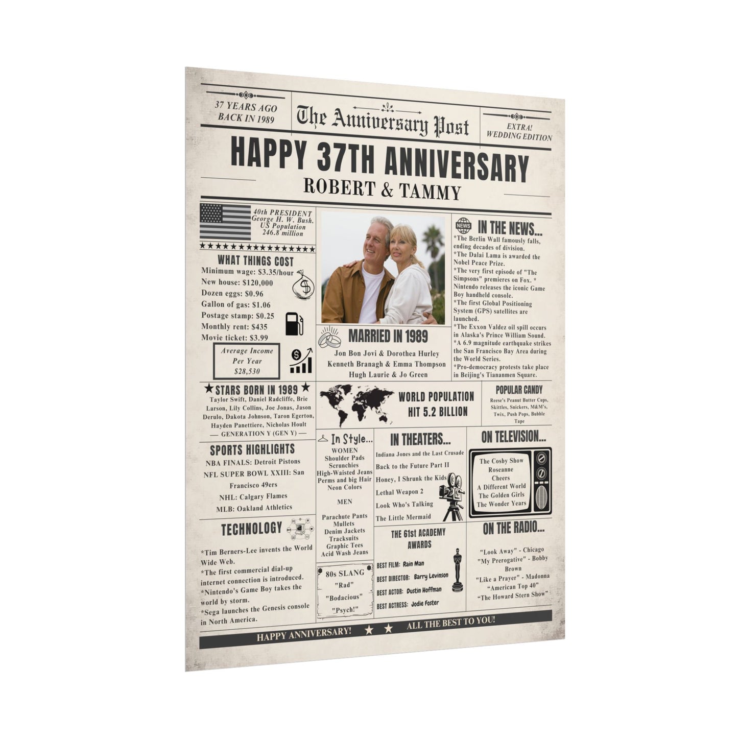37 Year Anniversary Poster - Married in 1989 - Customizable Headline and Image