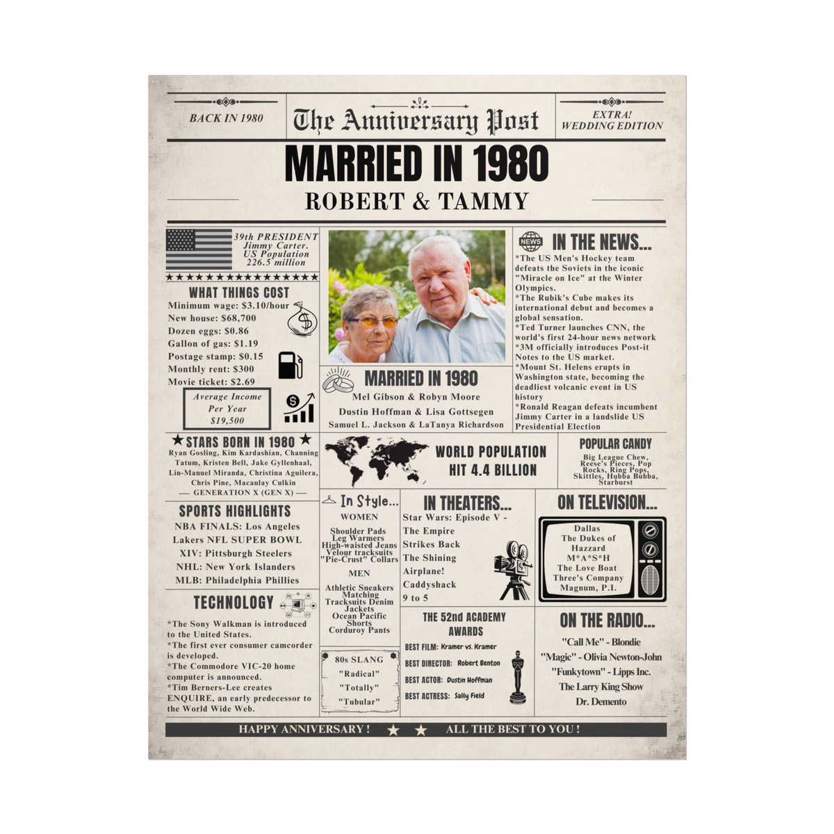 Married in 1980 - Customizable Headline and Image