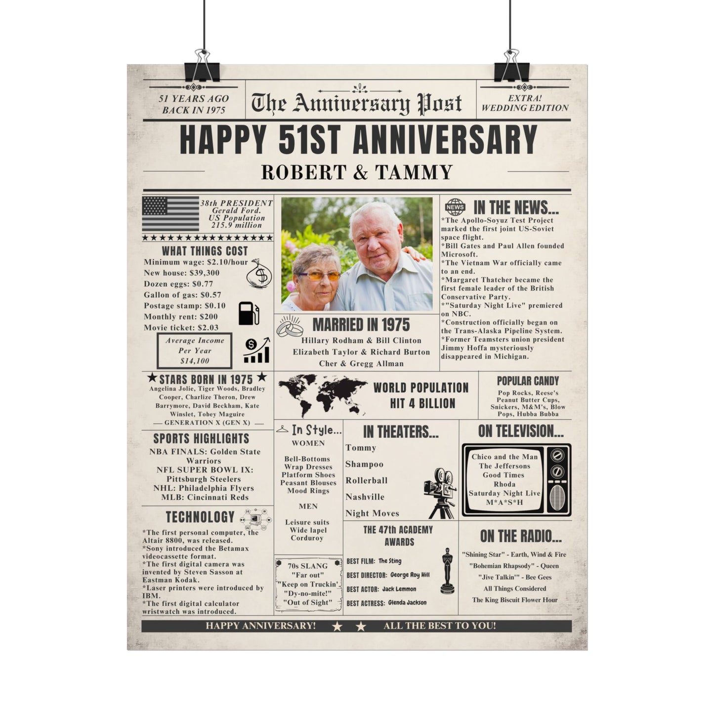 51 Year Anniversary Poster - Married in 1975 - Customizable Headline and Image