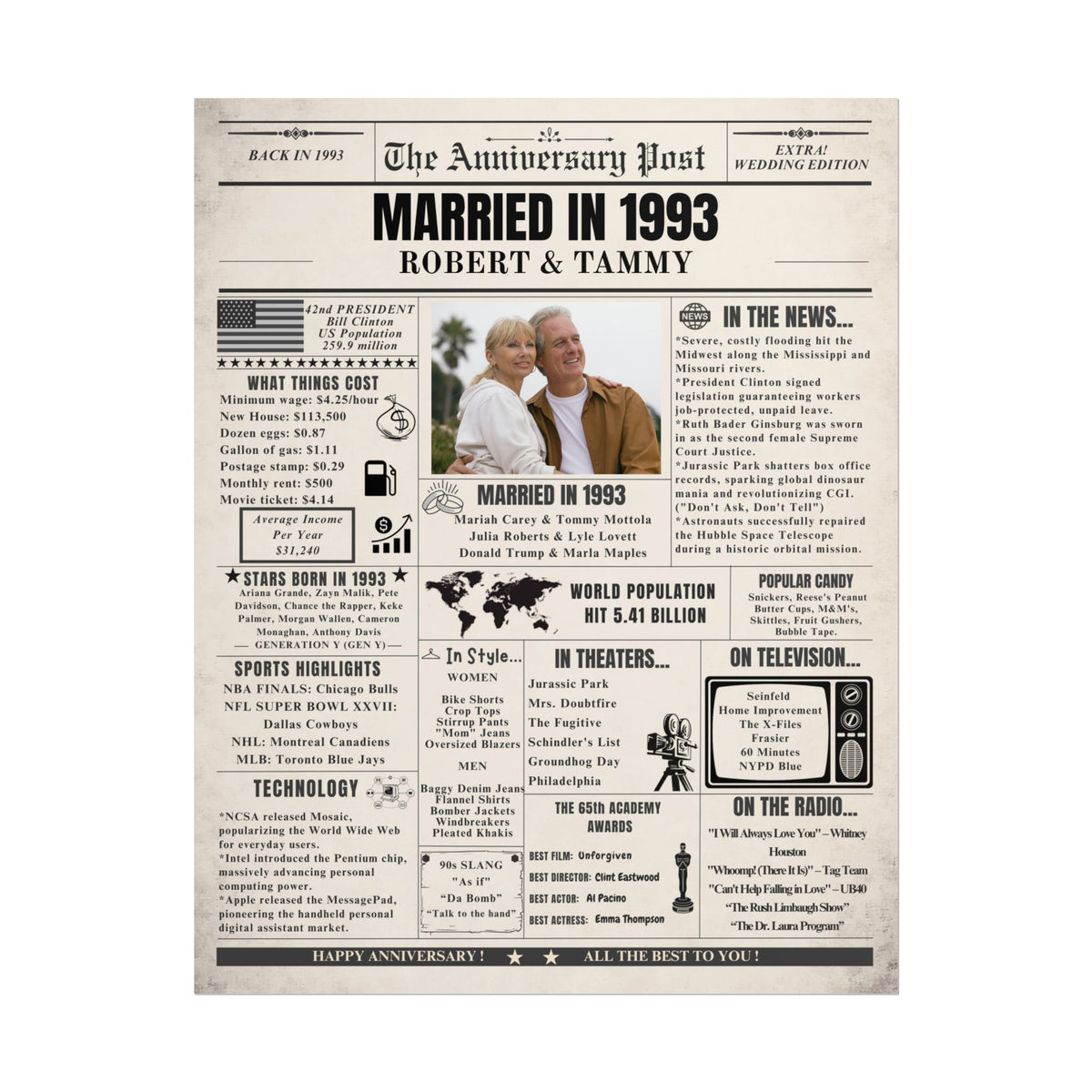 Married in 1993 - Customizable Headline and Image