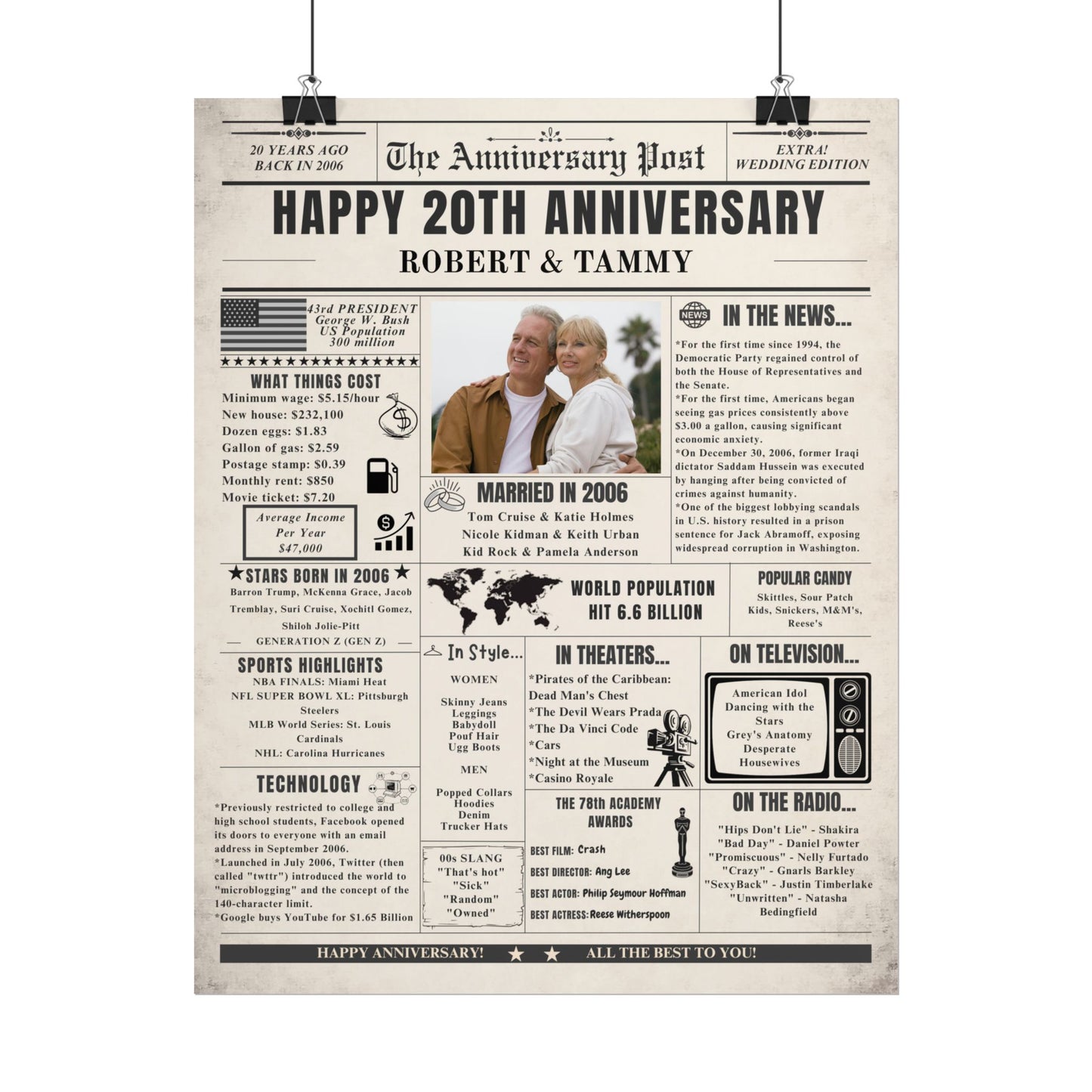 20 Year Anniversary Poster - Married in 2006 - Customizable Headline and Image