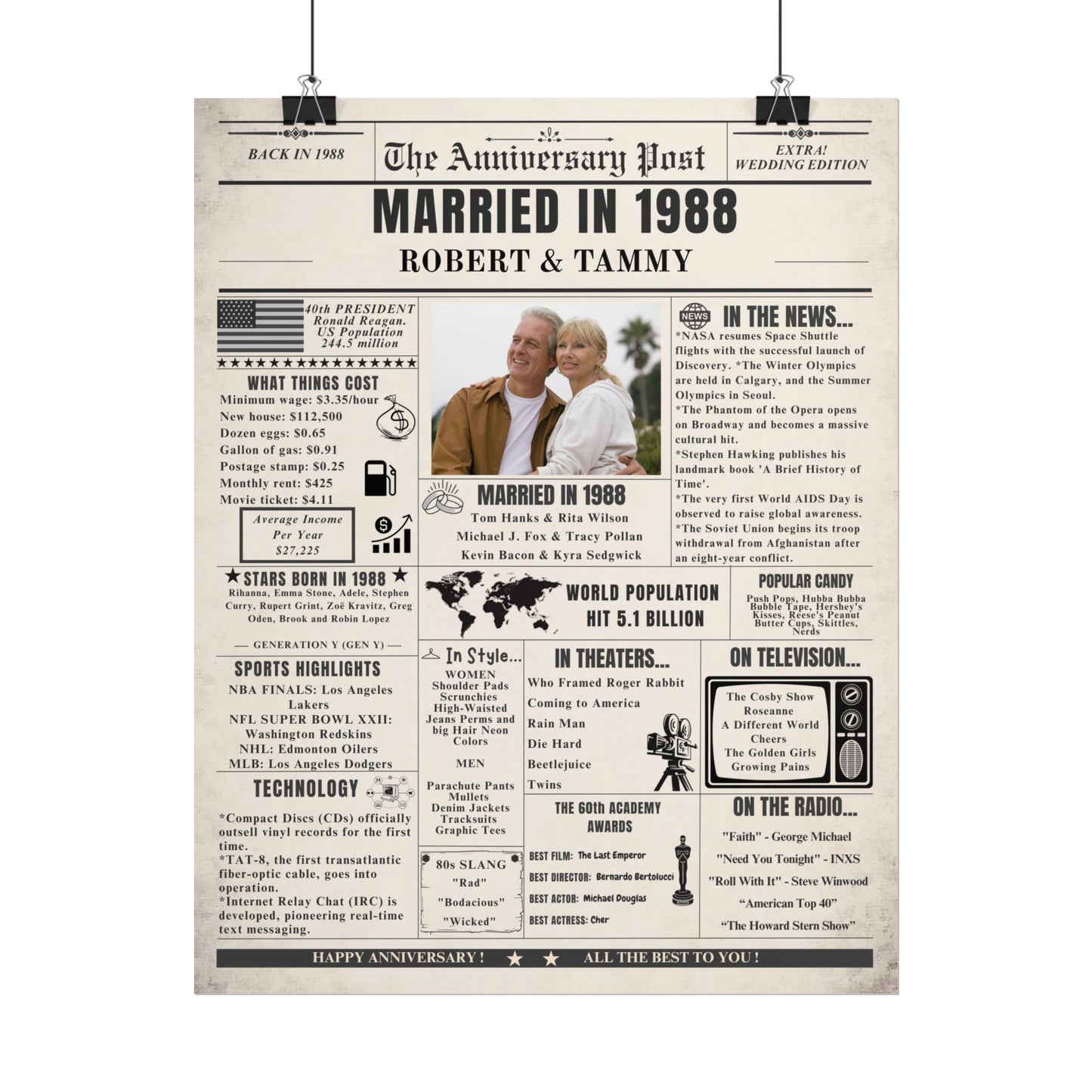 Married in 1988 - Customizable Headline and Image