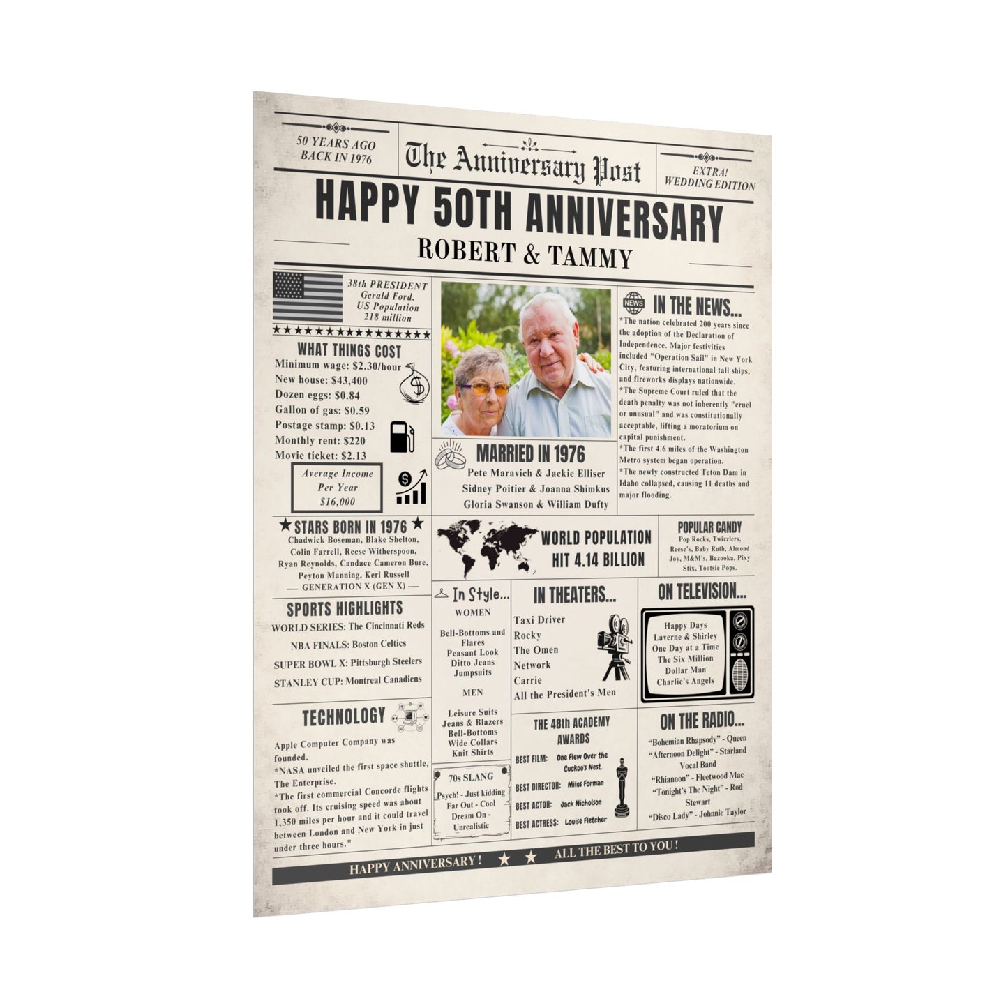 50 Year Anniversary Poster - Married in 1976 - Customizable Headline and Image