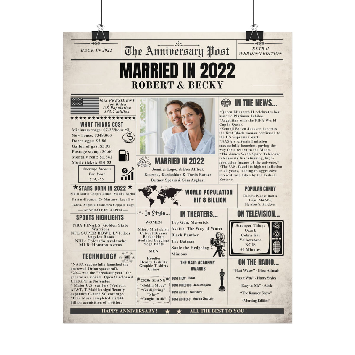 Married in 2022 - Customizable Headline and Image