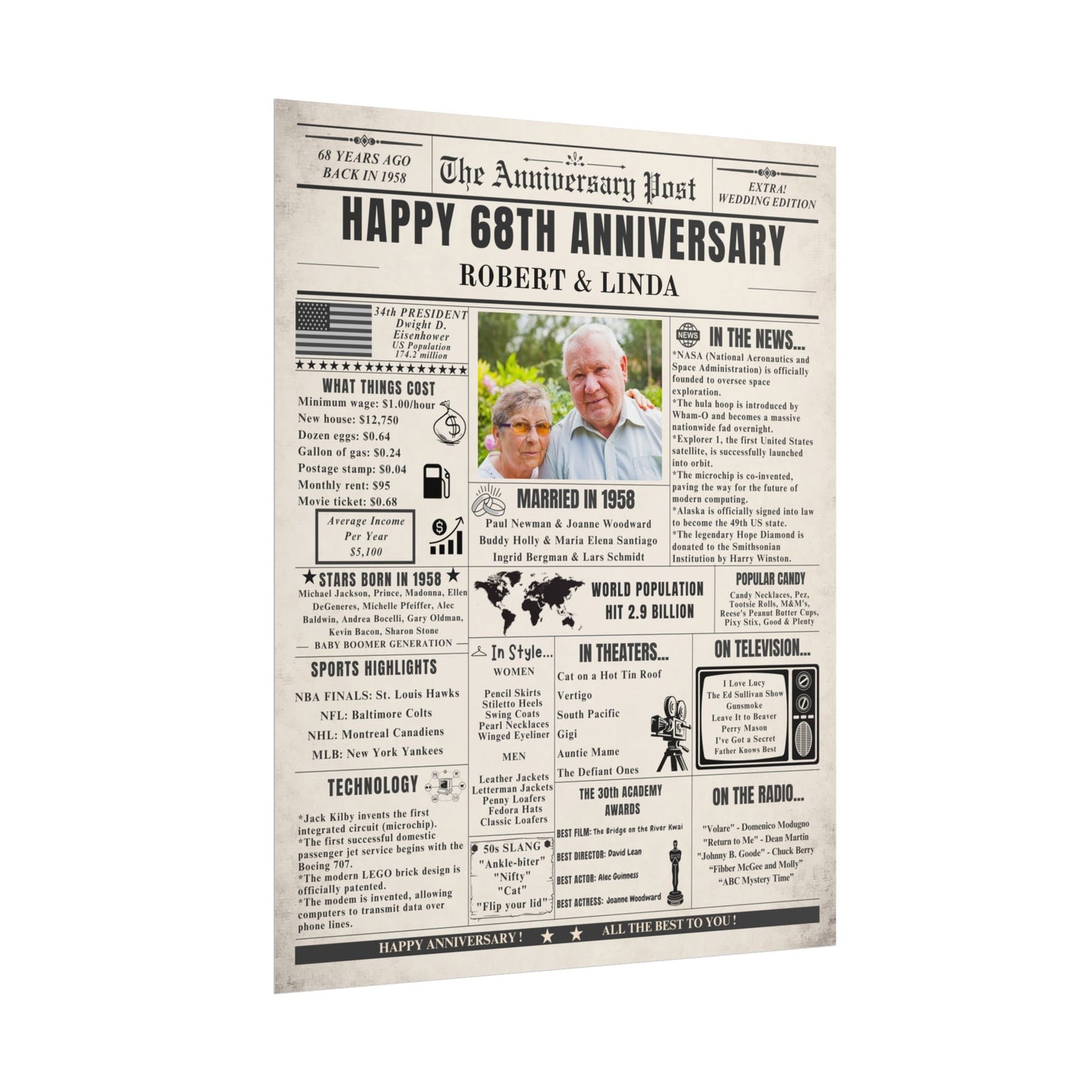 68 Year Anniversary Poster - Married in 1958 - Customizable Headline and Image