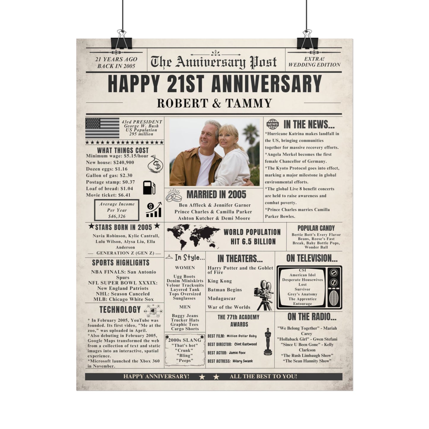 21 Year Anniversary Poster - Married in 2005 - Customizable Headline and Image