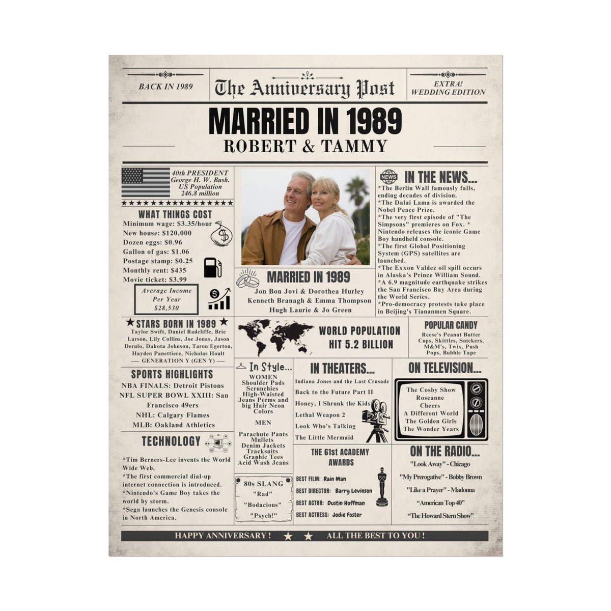 Married in 1989 - Customizable Headline and Image