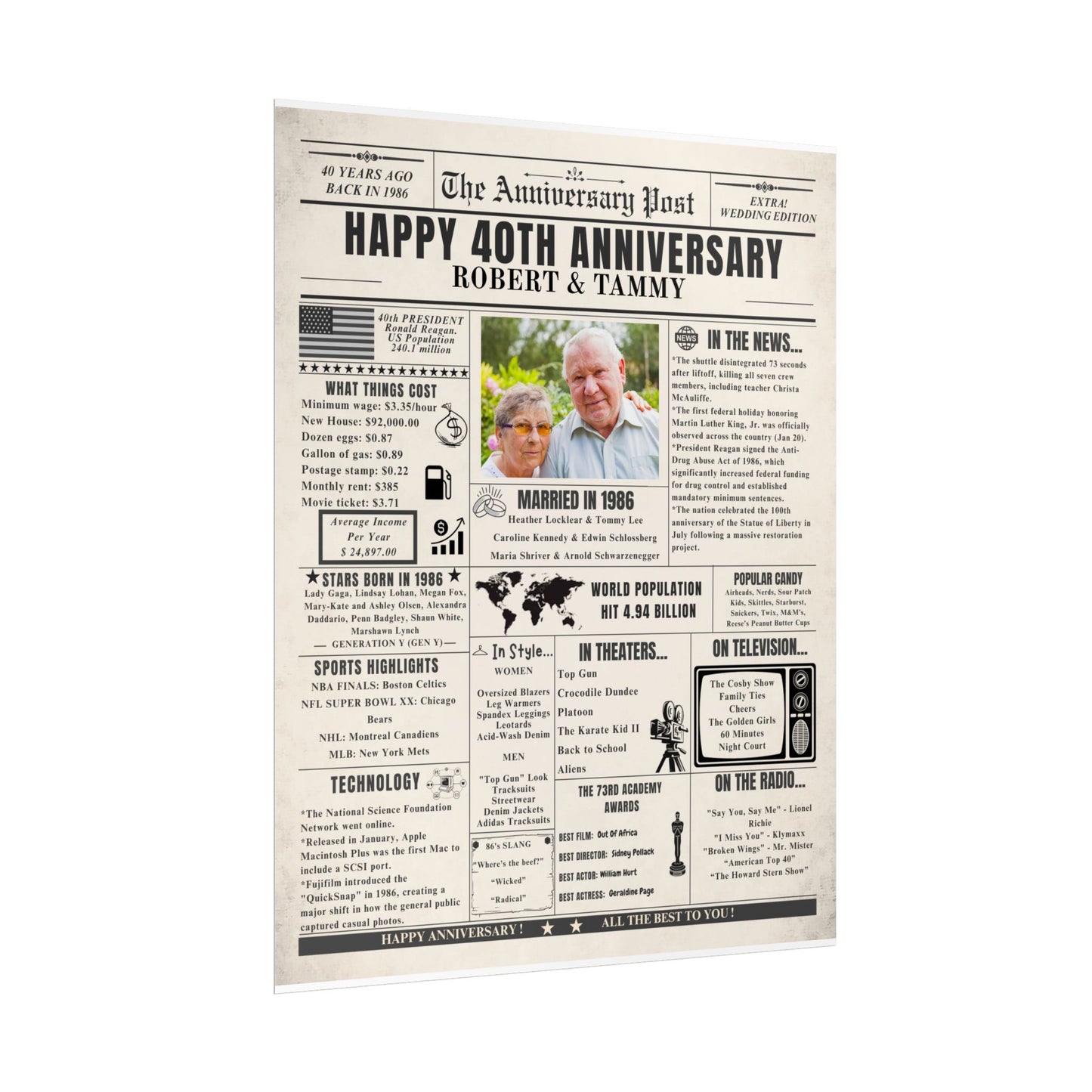 40 Year Anniversary Poster - Married in 1986 - Customizable Headline and Image