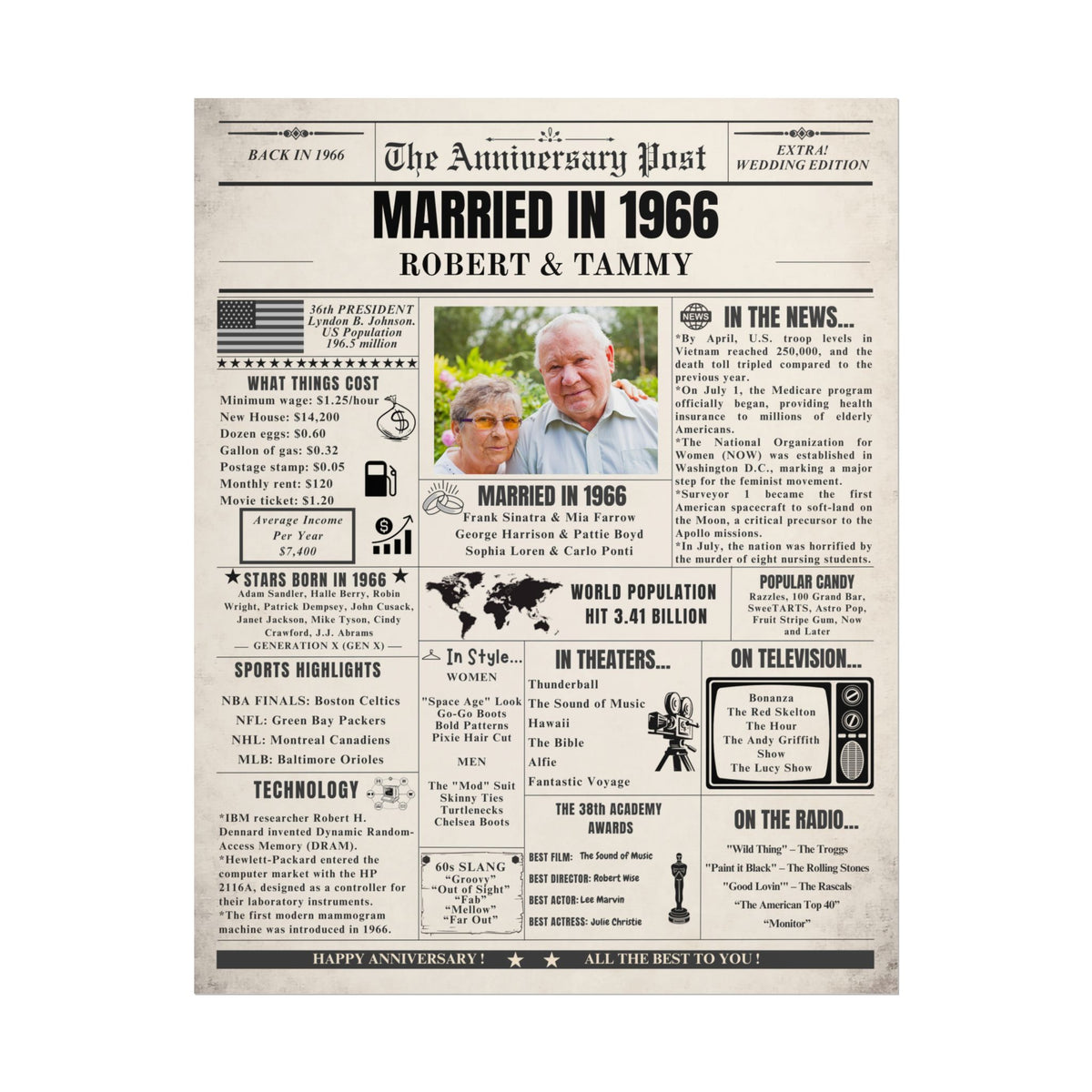 Married in 1966 - Customizable Headline and Image