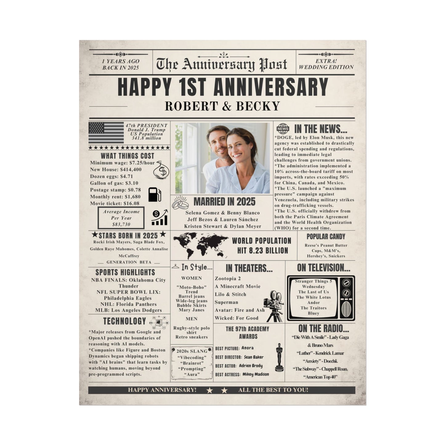 1 Year Anniversary Poster - Married in 2025 - Customizable Headline and Image