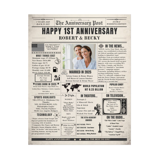 1 Year Anniversary Poster - Married in 2025 - Customizable Headline and Image
