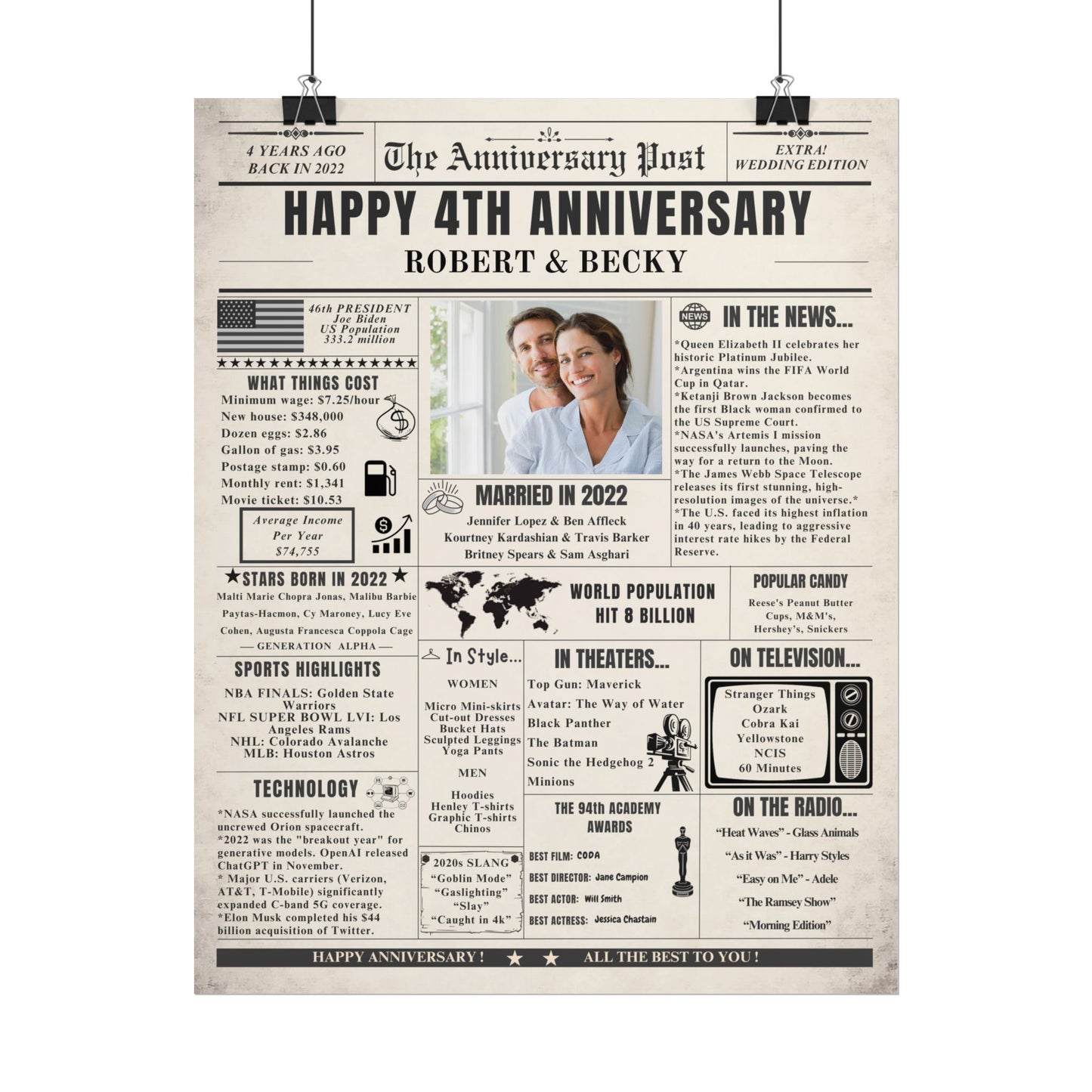 4 Year Anniversary Poster - Married in 2022 - Customizable Headline and Image