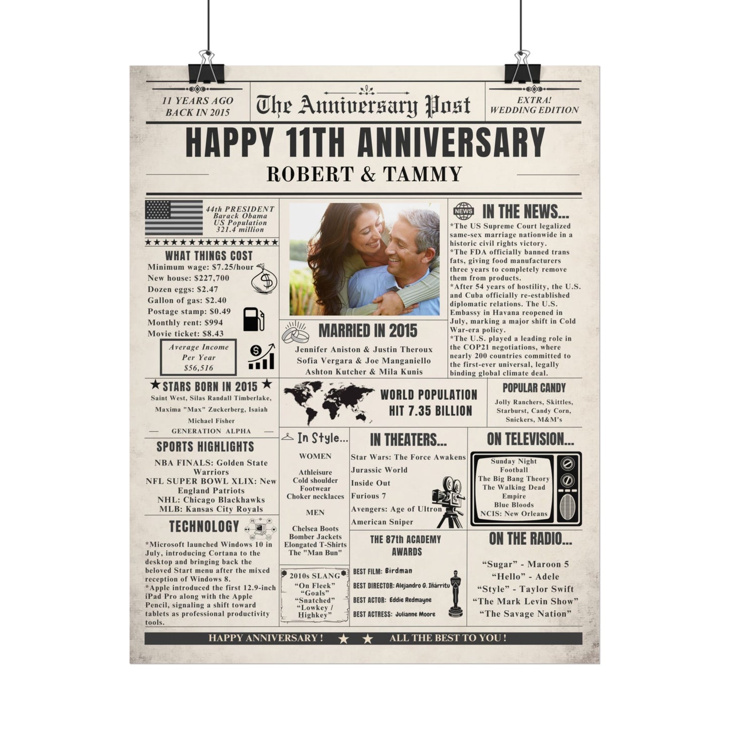 11 Year Anniversary Poster - Married in 2015 - Customizable Headline and Image