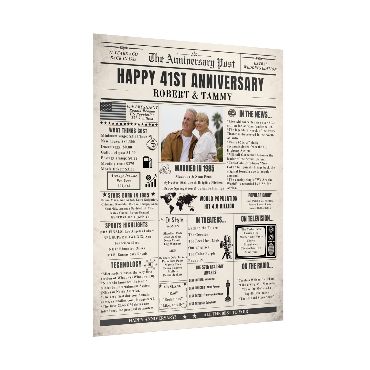 41 Year Anniversary Poster - Married in 1985 - Customizable Headline and Image