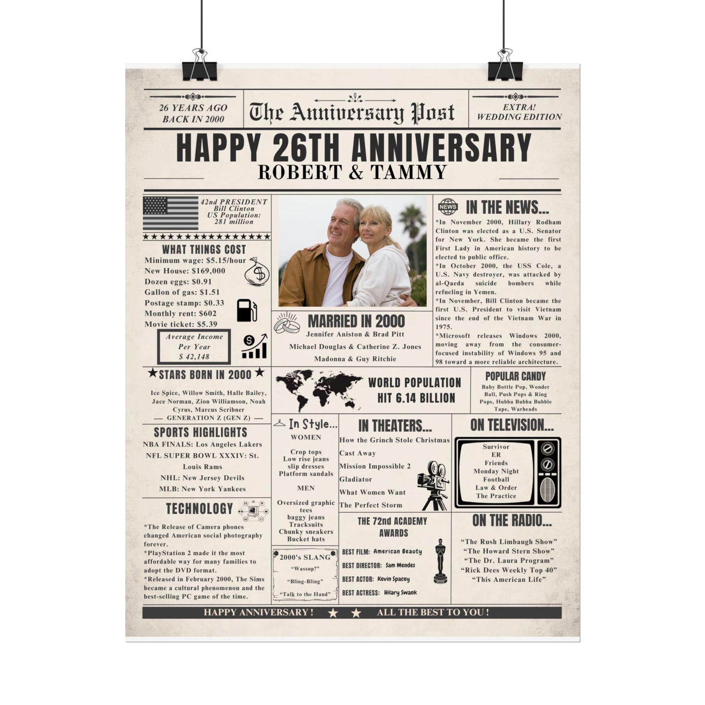 26 Year Anniversary Poster - Married in 2000 - Customizable Headline and Image
