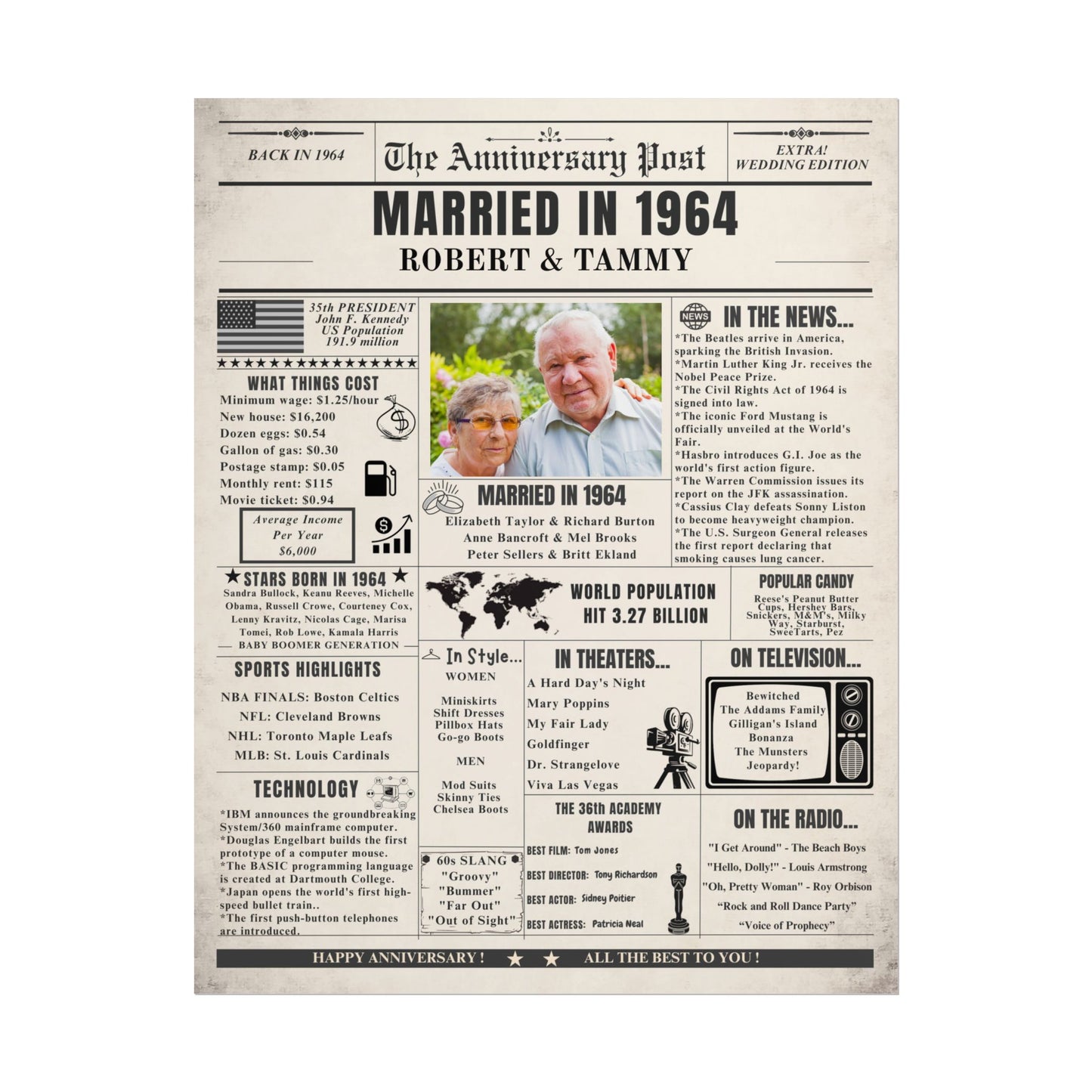 Married in 1964 - Customizable Headline and Image