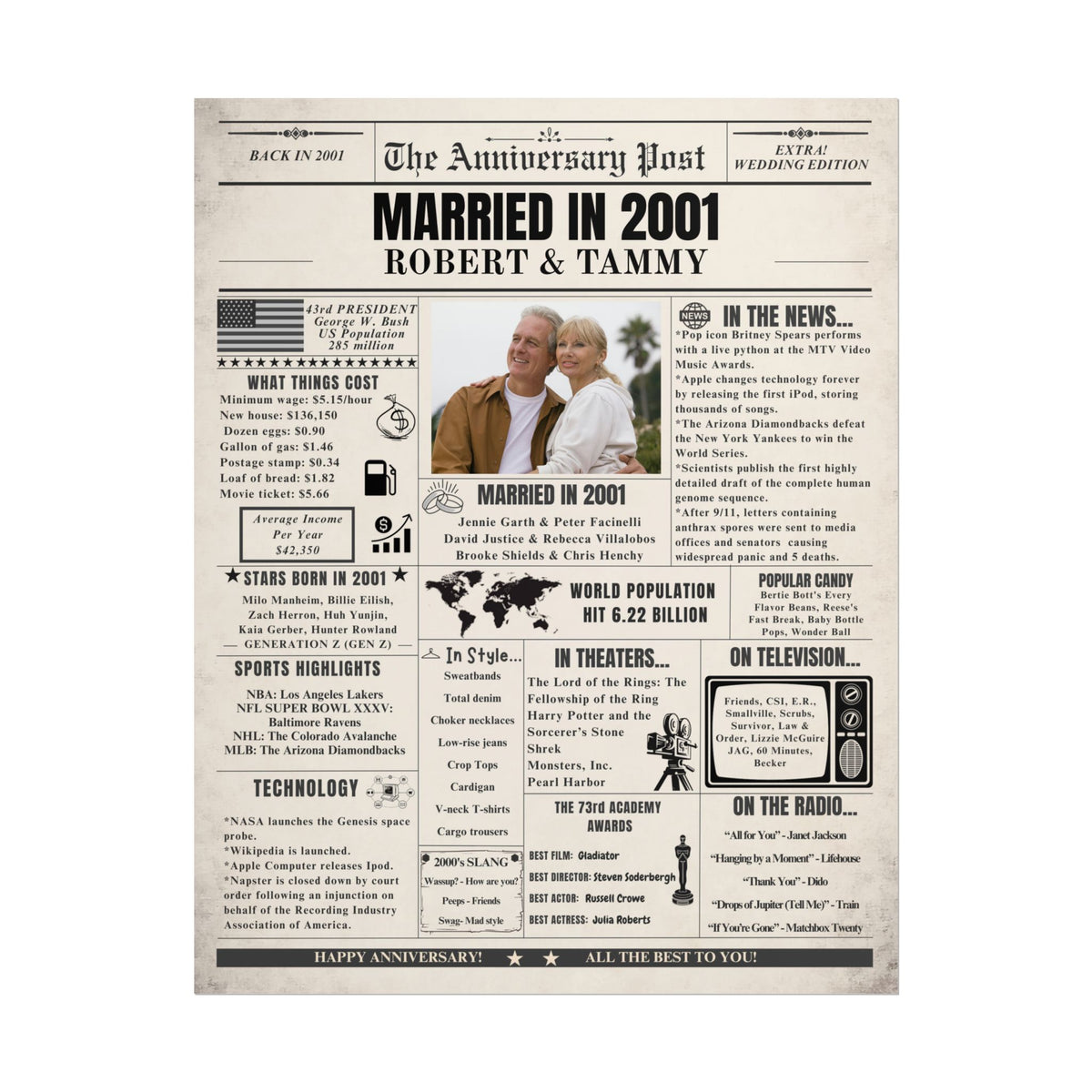 Married in 2001 - Customizable Headline and Image