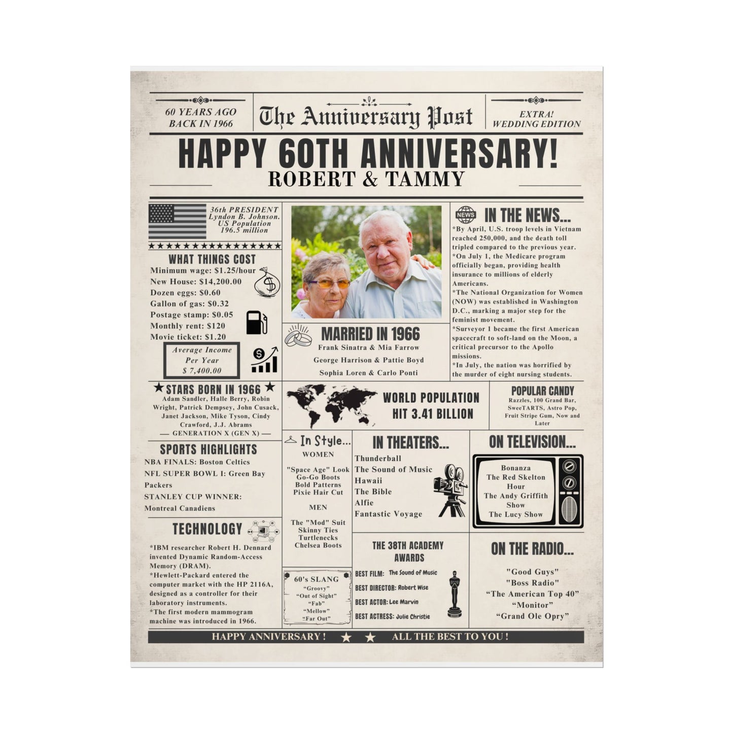 60 Year Anniversary Poster - Married in 1966 - Customizable Headline and Image